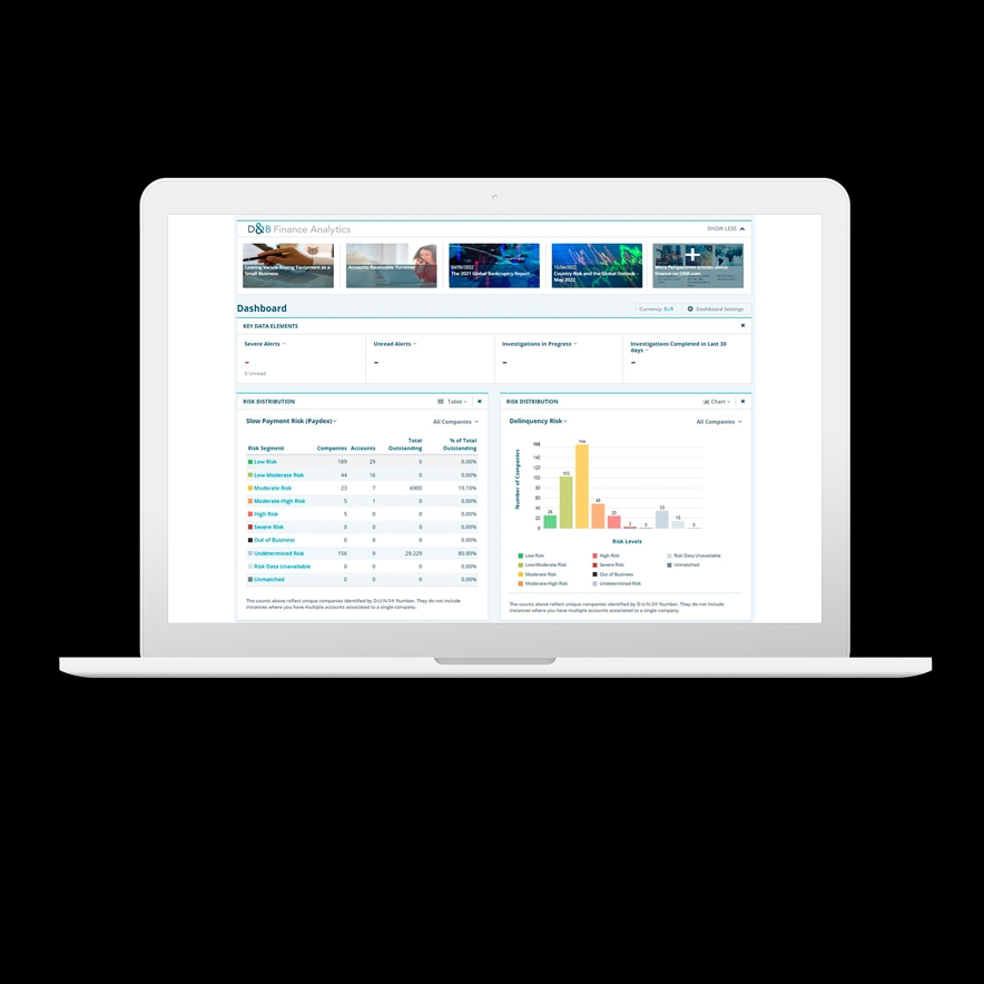 Servicio de Información Internacional de INFORMA - Informa Colombia